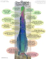 bird cockatiel // 944x1200 // 1.3MB